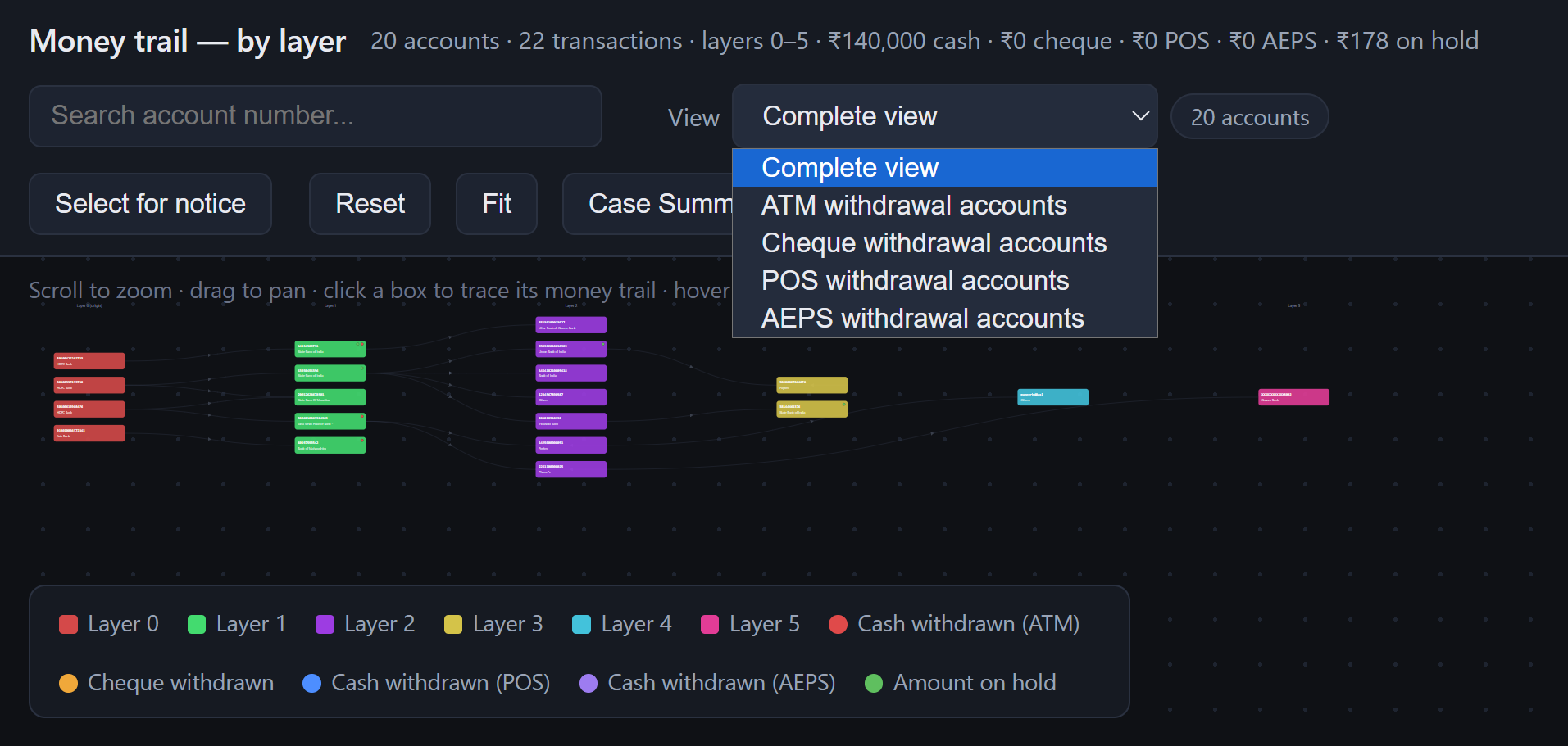 Money trail account search, withdrawal filters and legend
